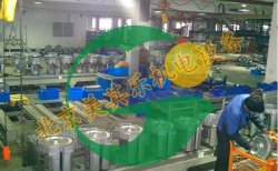 漩涡鼓风机的节能减排方向