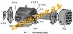 漩涡鼓风机结构主要由什么组成