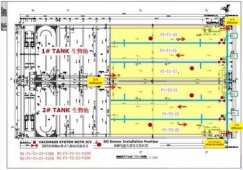 精确曝气系统中高压漩涡风机有什么作用