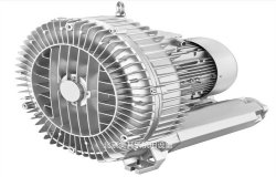 北京欧德迈漩涡式风机的发展机遇